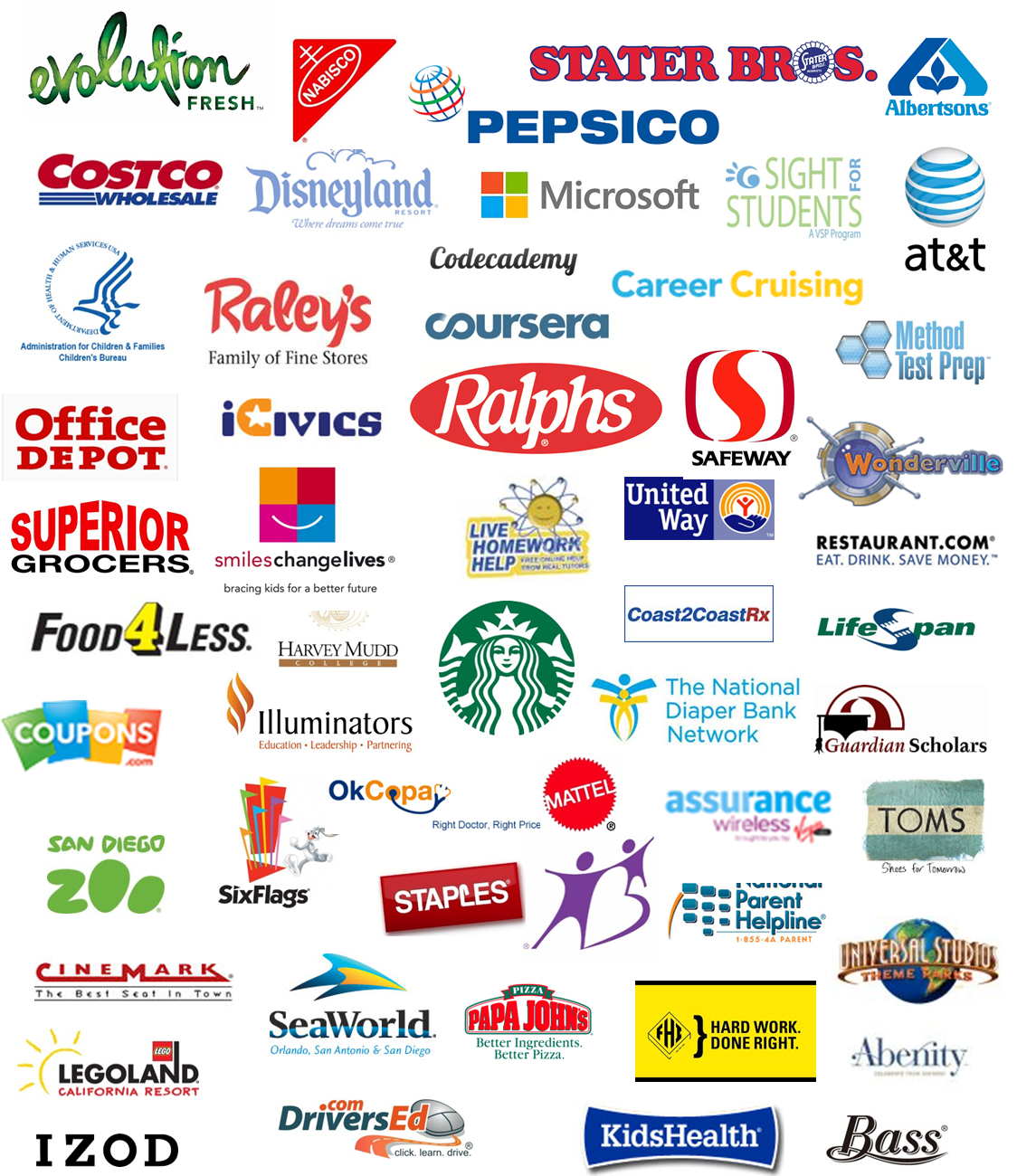 All Partners.png